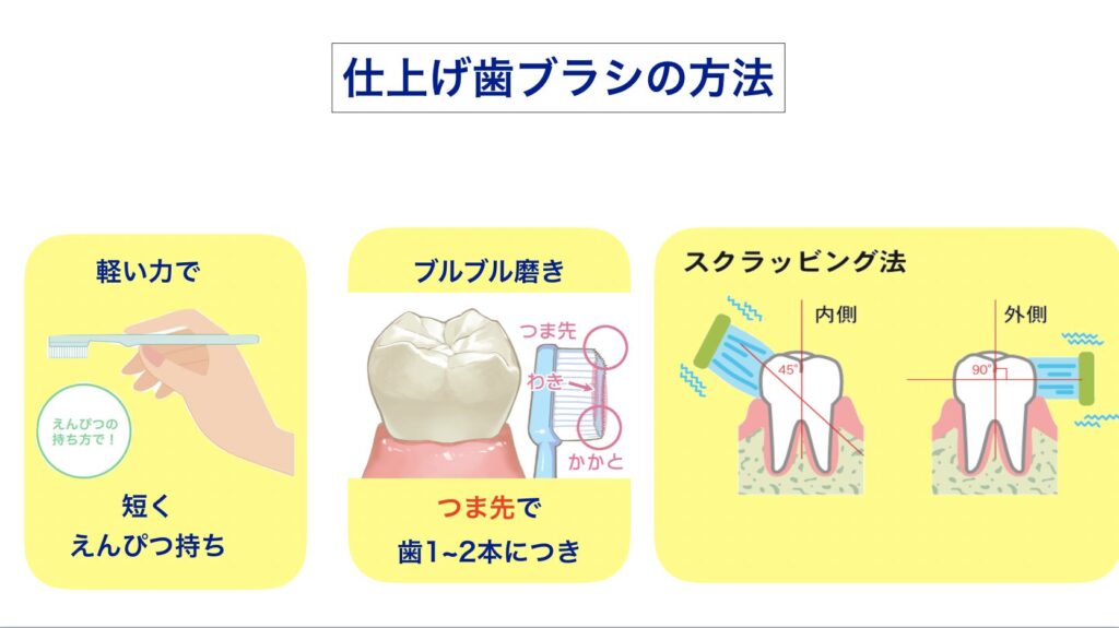 保育園での歯科講習会を行いました